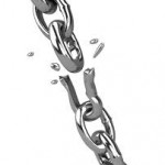 broken chain